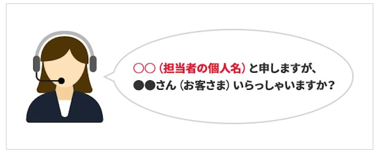 アコムの在籍確認