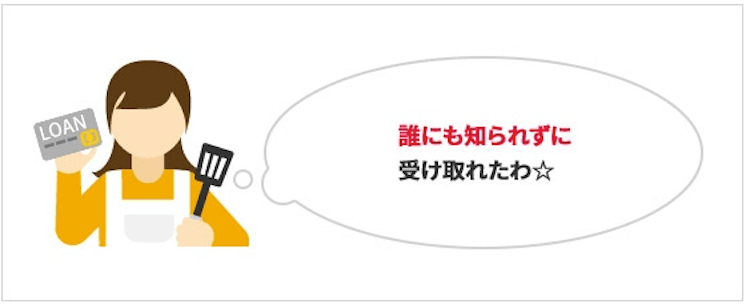 アコムのプライバシー配慮
