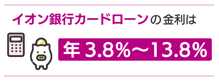 イオン銀行カードローンの金利