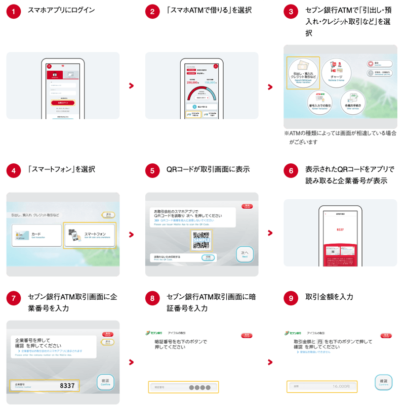 アイフルのスマホアプリでセブン銀行ATM