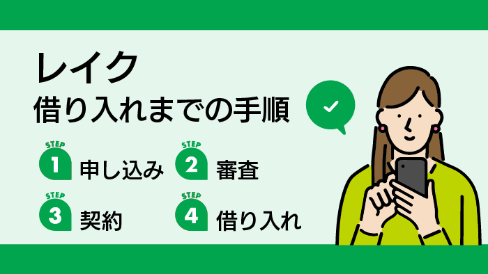 レイクの借り入れ手順
