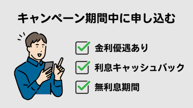 低金利のキャンペーン