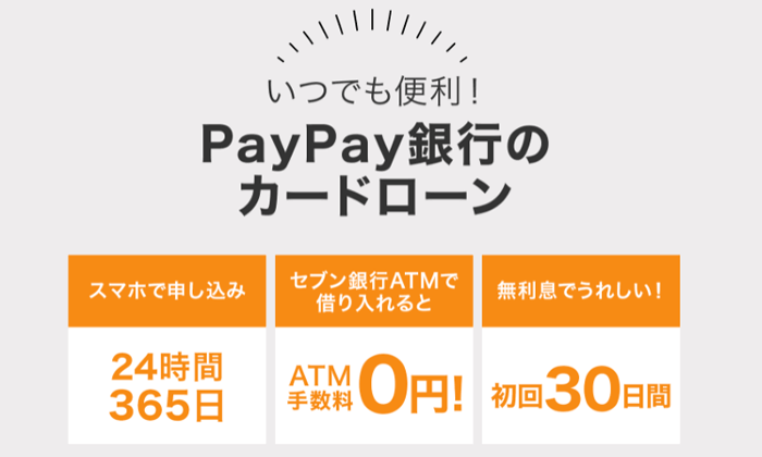 PayPay銀行カードローンのLP画像