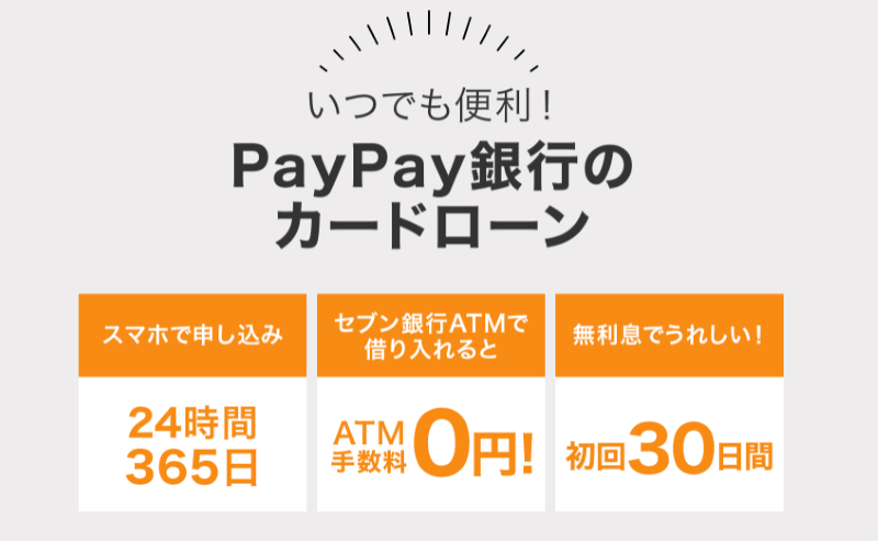 PayPay銀行 カードローンのLP画像