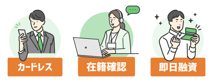 郵送物なしのカードローンの選び方