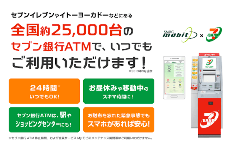 SMBCモビットのアプリならATMを使える