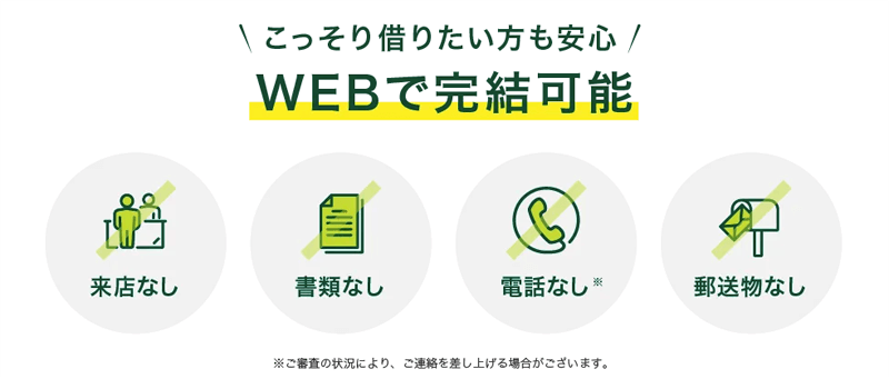 SMBCモビットのWEB完結