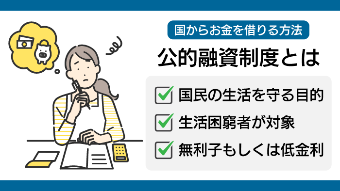 公的融資制度