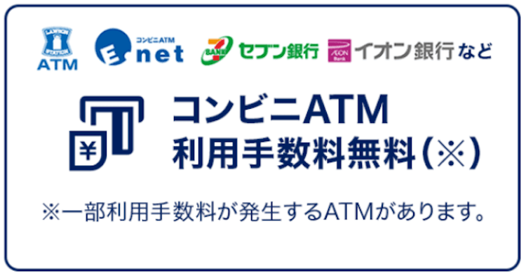 楽天銀行スーパーローンの提携ATM