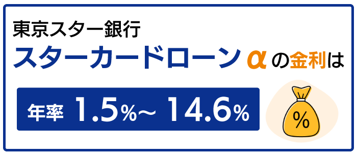 東京スター銀行カードローンの金利