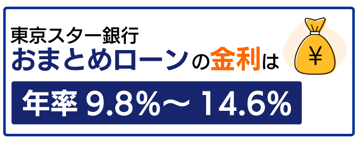 東京スター銀行おまとめローンの金利