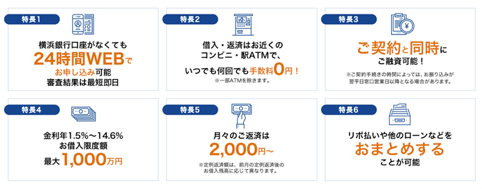 横浜銀行カードローンの特徴