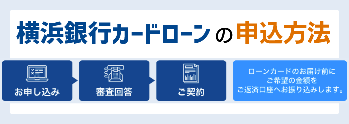 横浜銀行カードローンの申込方法