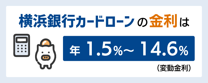 横浜銀行カードローンの金利