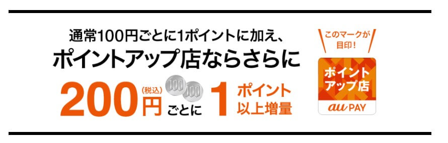 au PAYポイントアップ点なら200円ごとに1ポイント以上増量