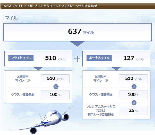 ANAフライトシミュレーション例