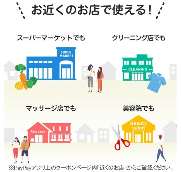 実店舗で使えるpaypay