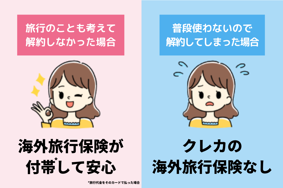 クレカ解約のデメリットや注意点
