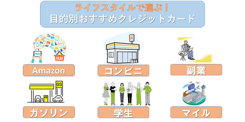 利用目的別クレジットカード