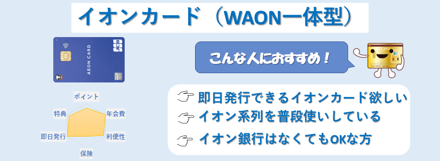 イオンカード(WAON一体型)のランキングポイント