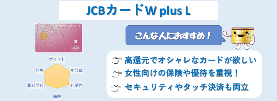 JCB CARD W Plus Lのランキングポイント