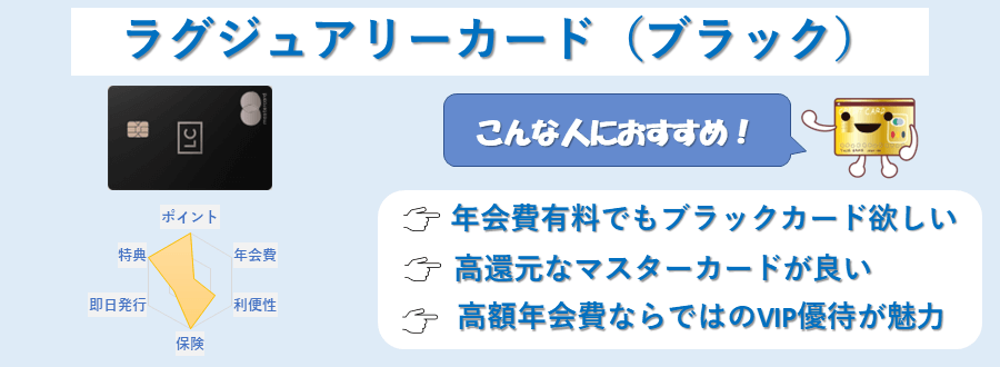 ラグジュアリーカード(ブラック)のランキングポイント