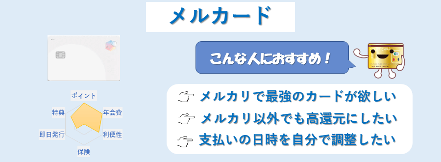 メルカードのランキングポイント