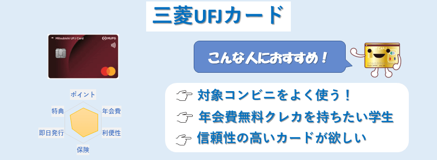 三菱UFJカードのランキングポイント