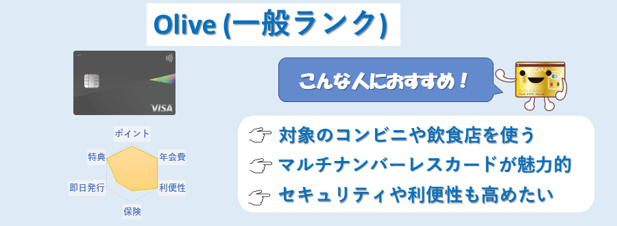 olieveフレキシブルペイのランキングポイント