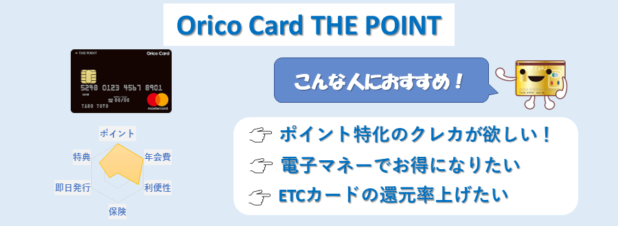 Orico Card THE POINTのランキングポイント