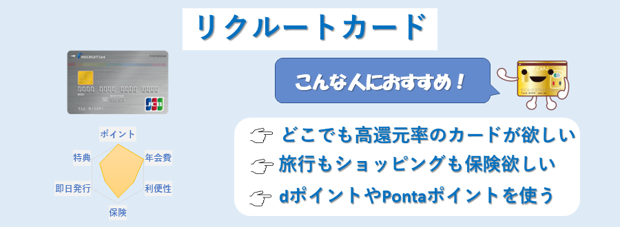 リクルートカードのランキングポイント
