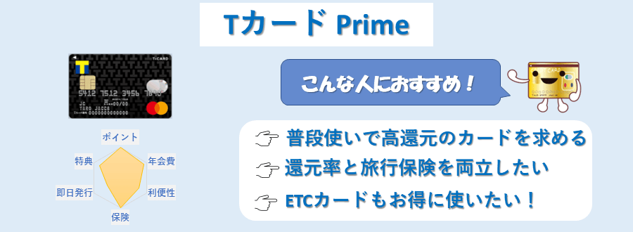 Vポイントカード Primeのランキングポイント