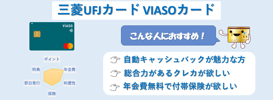 VIASOカードのランキングポイント
