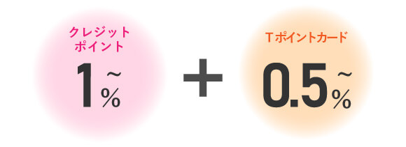 TカードPrimeはポイント2重どりできる