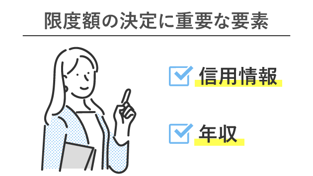 クレジットカードの利用限度額の決まり方
