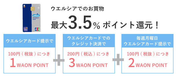 ウエルシアカードのポイント還元