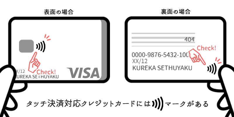 クレジットカードのリップルマーク