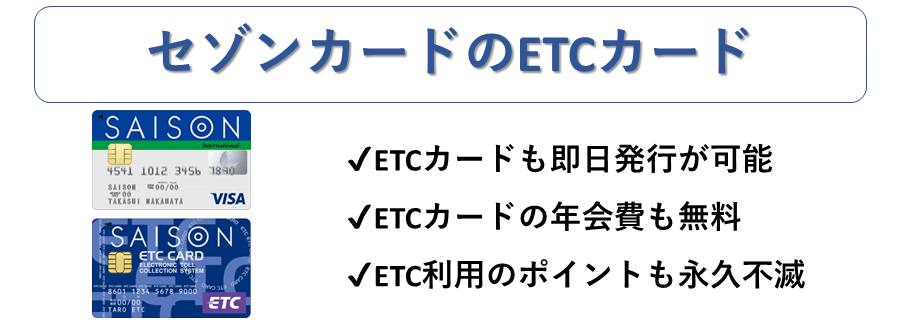 セゾンカードのETCカード