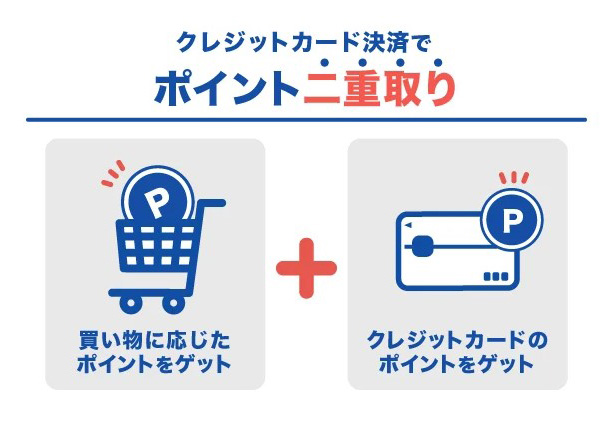JCB CARD Wポイント二重取り