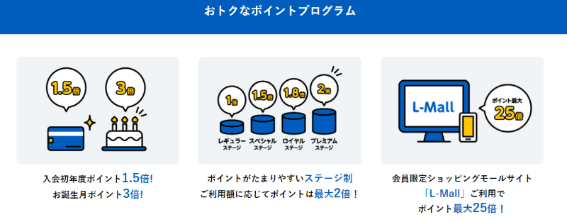 ライフカードおすすめポイントプログラム
