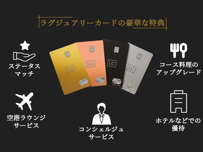 ラグジュアリーカードの特典と優待
