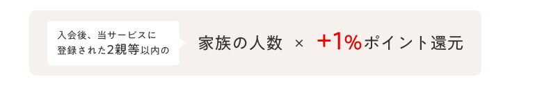 三井住友家族ポイント概要