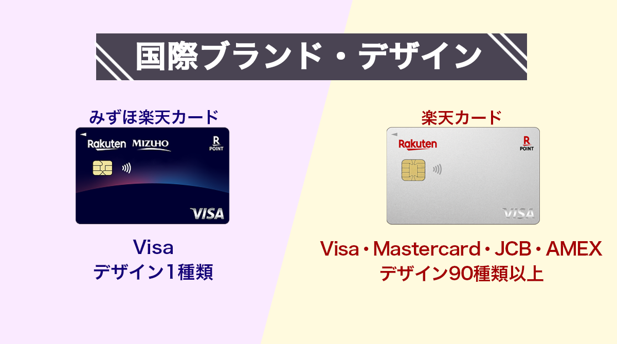 国際ブランド・デザインの違い