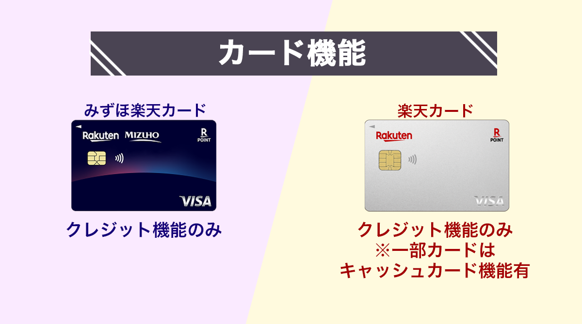 カード機能