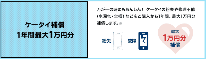 dカード携帯補償