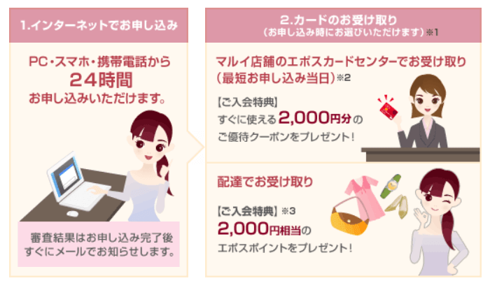 エポスカードの即日発行