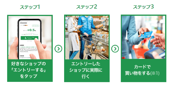 三井住友カードココイコのエントリー
