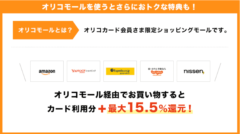 Orico Card THE POINTのキャンペーン還元率