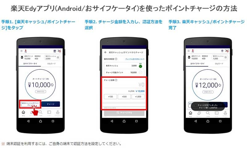 Androidの楽天Edyアプリ