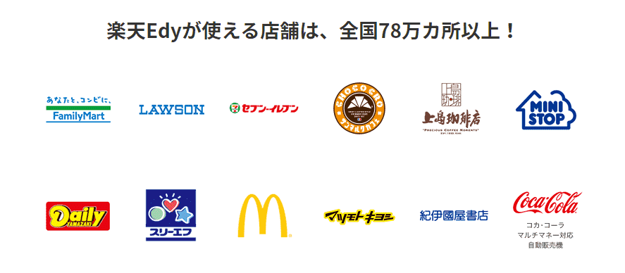 楽天Edy使えるお店の画像